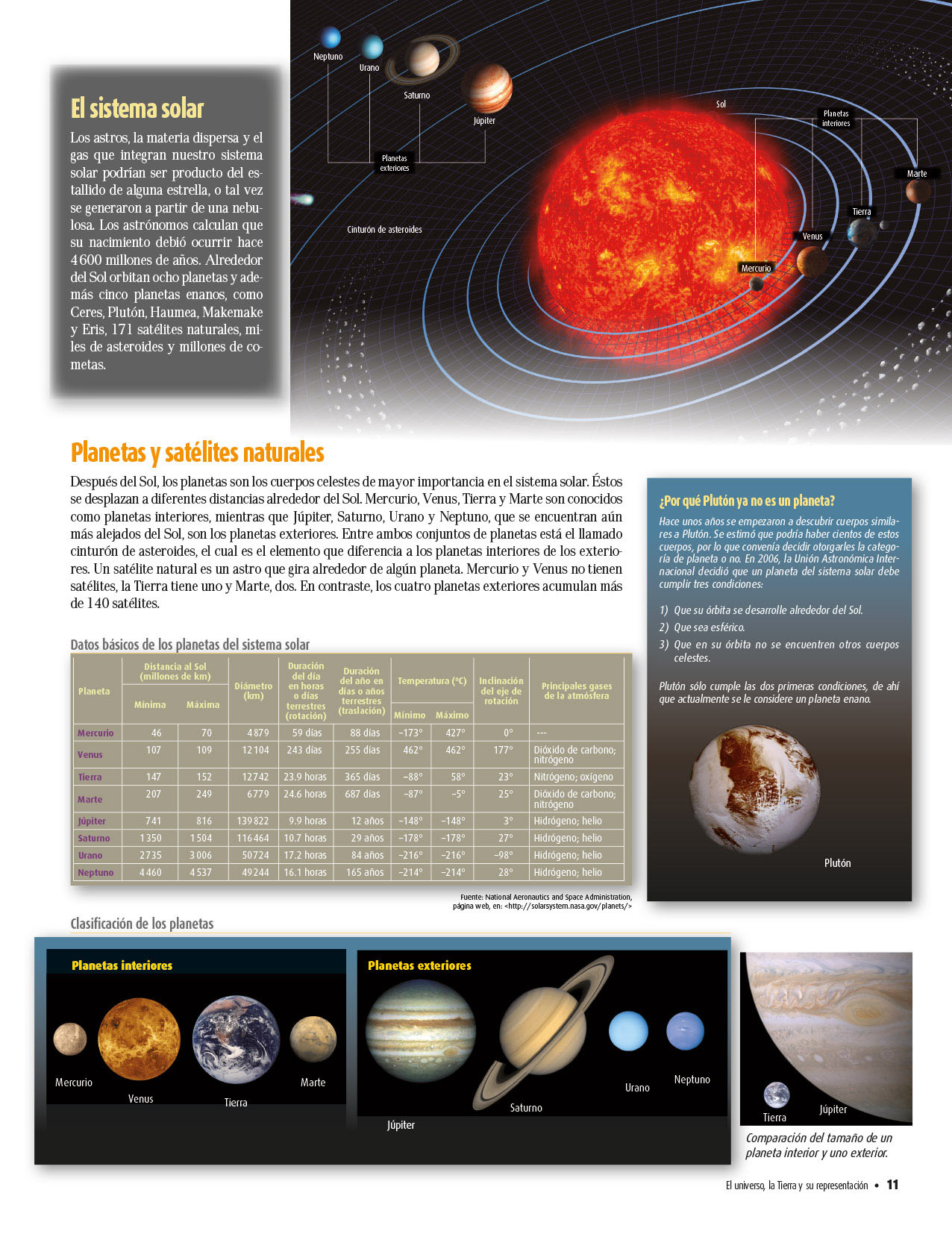 Atlas del Mundo Quinto grado 2020-2021 - Página 11 de 121 ...