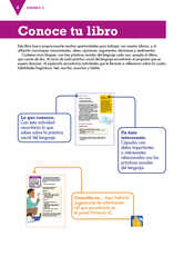 Lengua Materna Español Tercer grado página 004