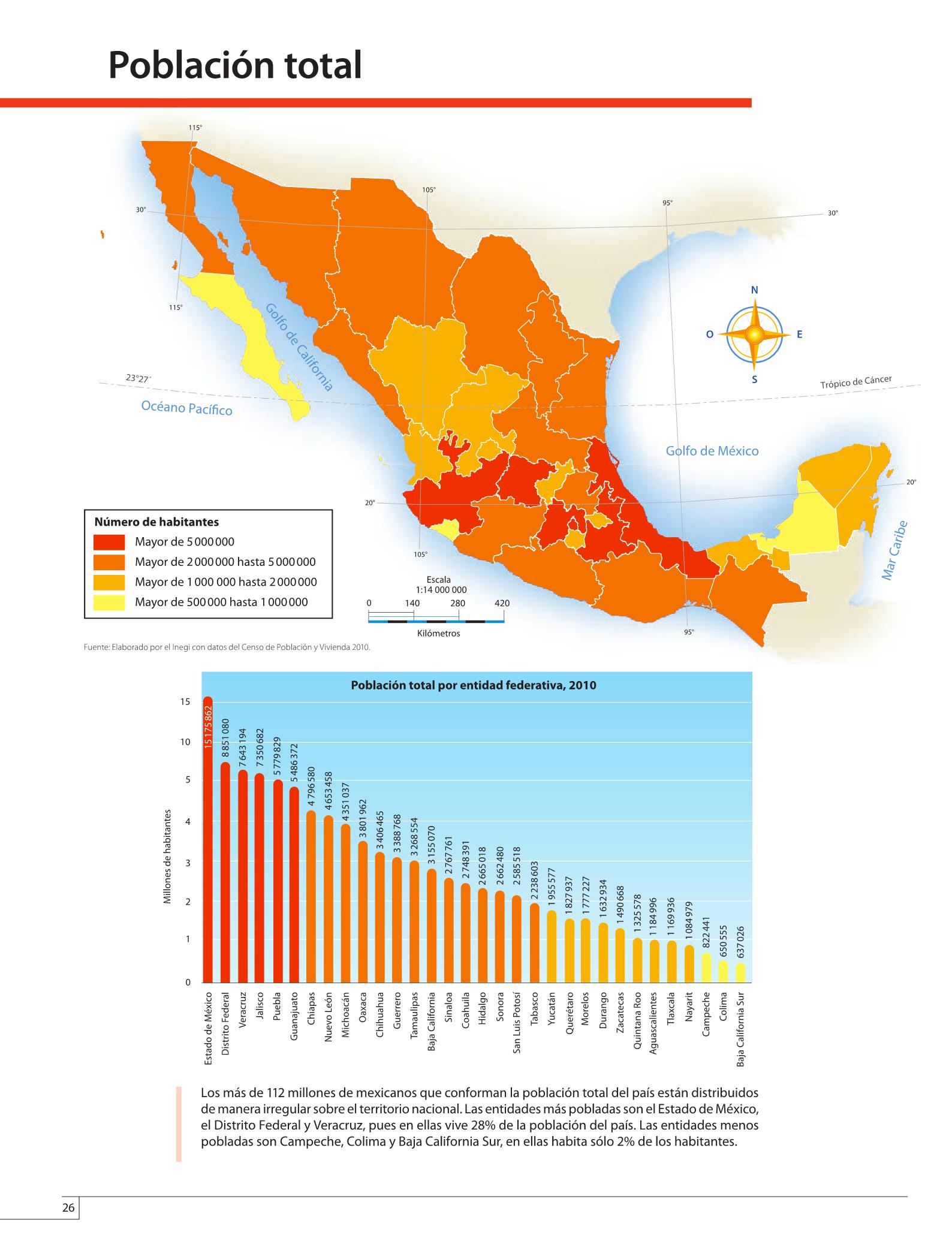 Atlas de México Cuarto grado 2016-2017 - Online - Página 26 de 128