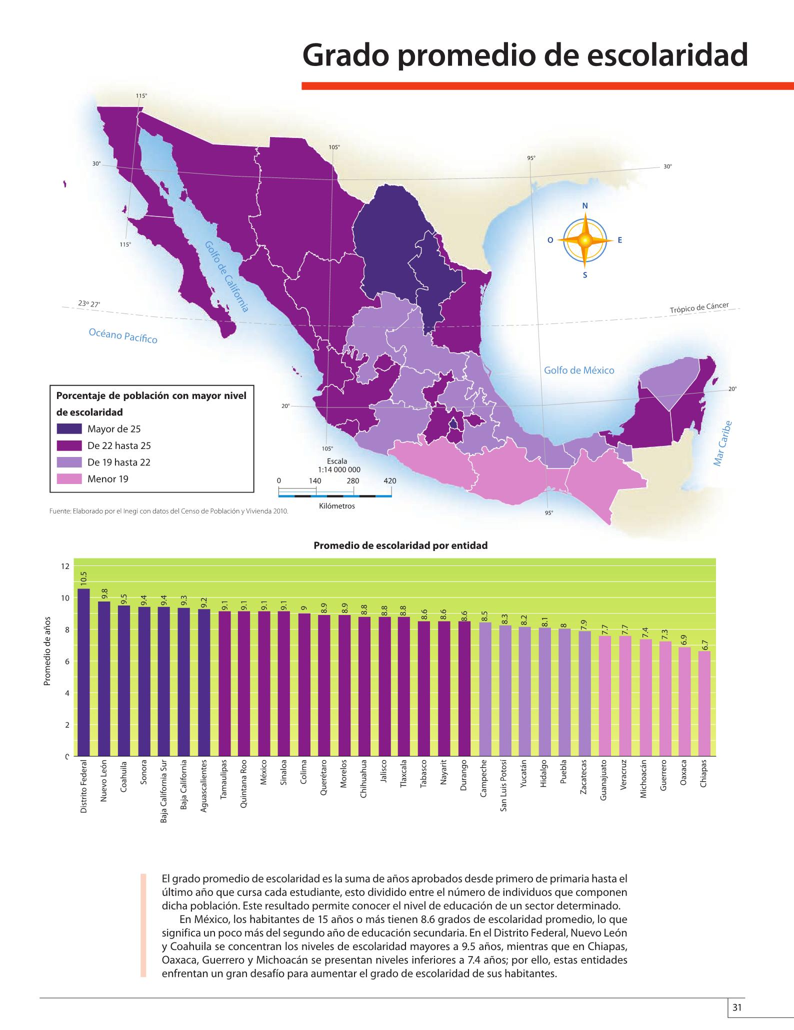 Libro De Atlas De México 6 Grado Libros De Texto Gratuitos Del Sexto Grado De Primaria Para El