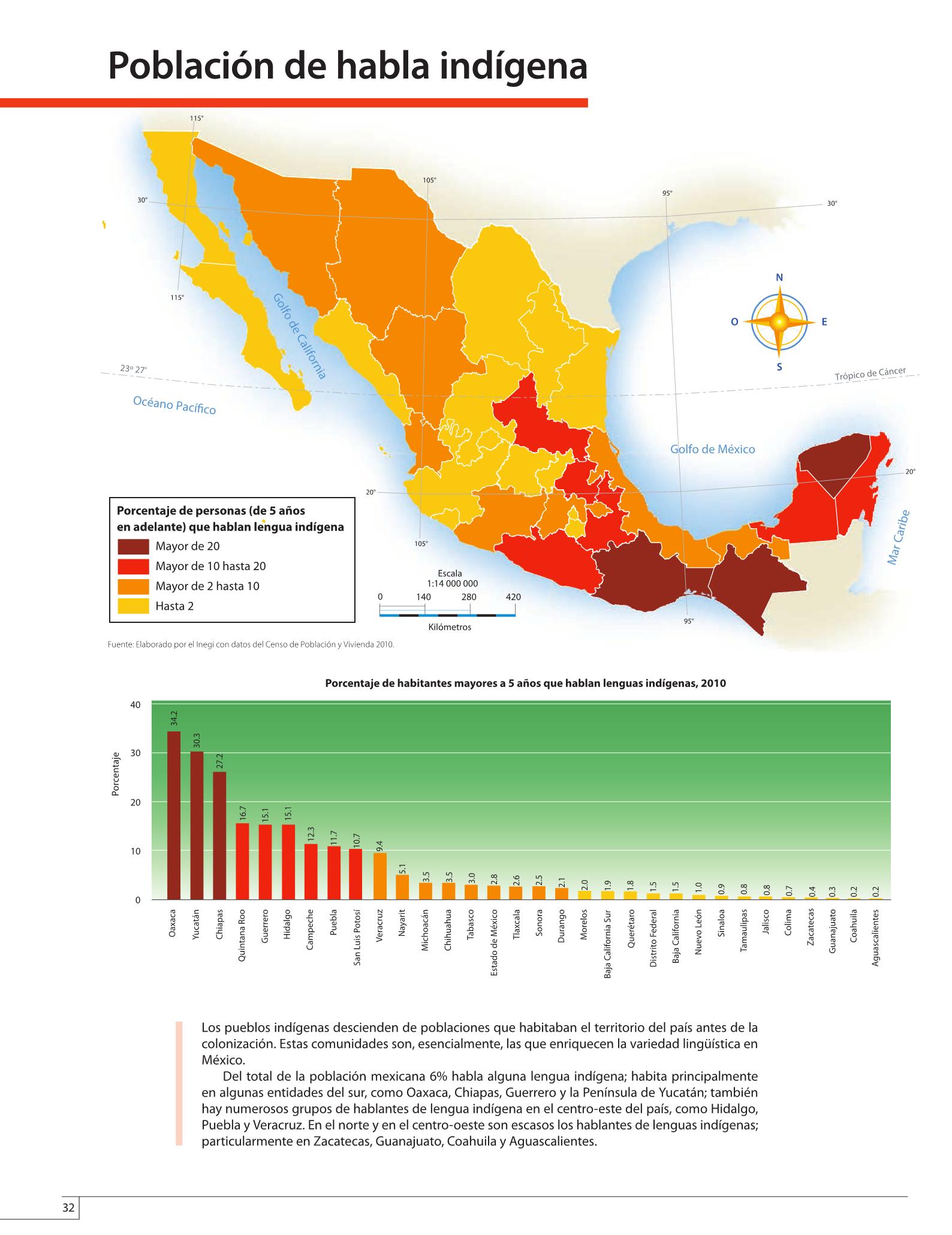 Atlas de México Cuarto grado 2016-2017 - Online - Libros ...