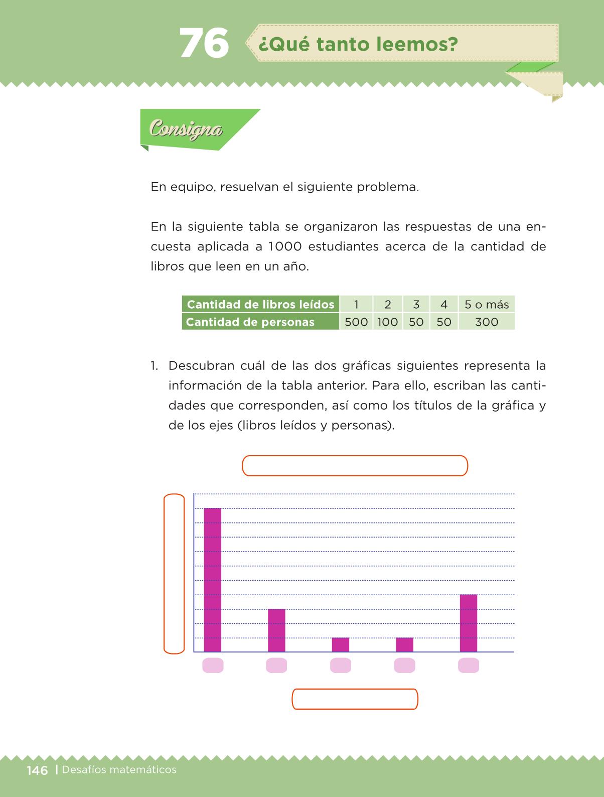 Libro De Matematicas 5 Grado Contestado Pagina 70 ...