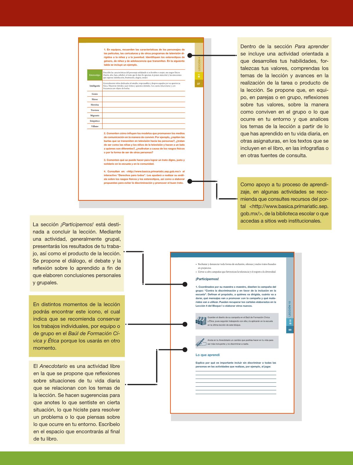 Formacion Civica Y Etica Quinto Grado 2016 2017 Online Pagina 10 De 224 Libros De Texto Online