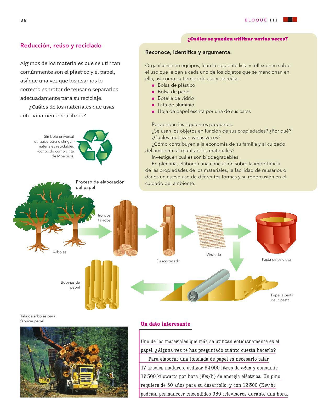 Ciencias Naturales Sexto Grado 2016 2017 Online Pagina 88 De 176 Libros De Texto Online