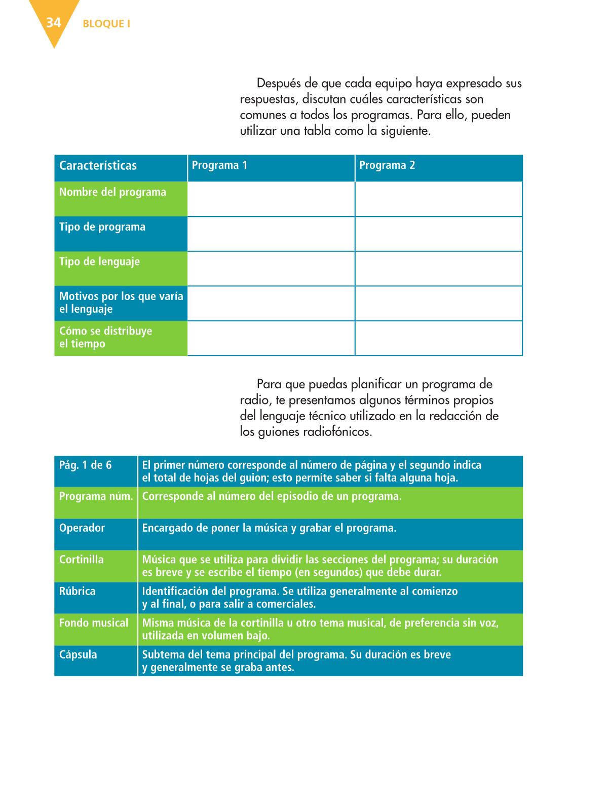 Featured image of post Pagina 66 Del Libro De Espa ol 6 Grado Contestada Haz click sobre la liga para