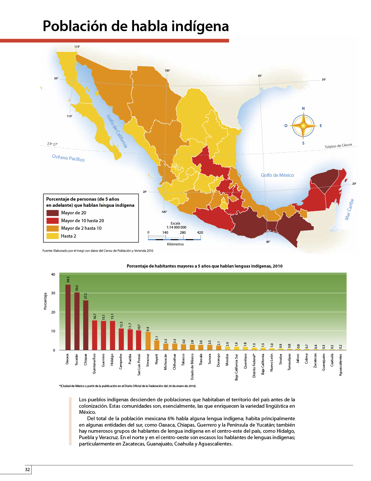 Atlas de México cuarto grado 2017-2018 - Página 32 de 130 - Libros de