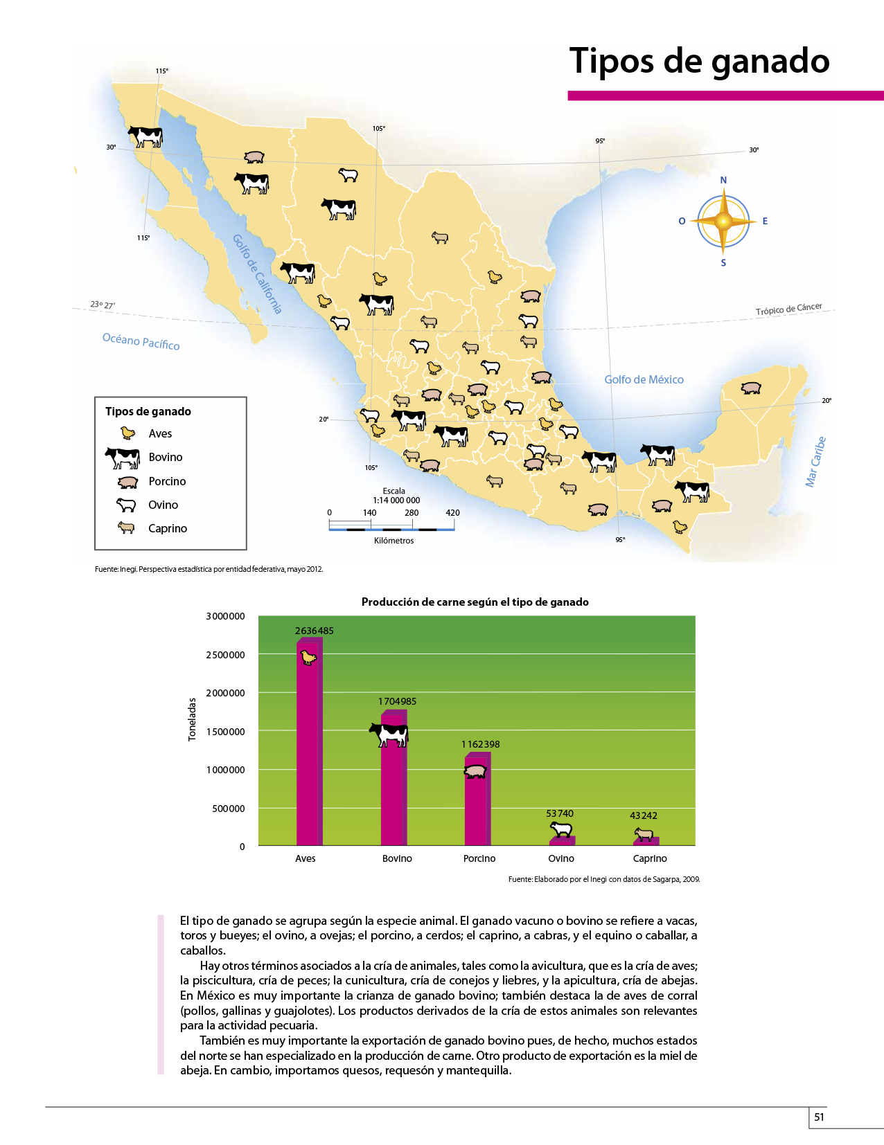 Atlas de México cuarto grado 2017-2018 - Página 51 ...