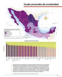 Libro Atlas de México cuarto grado Página 31