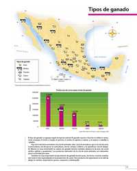 Libro Atlas de México cuarto grado Página 51