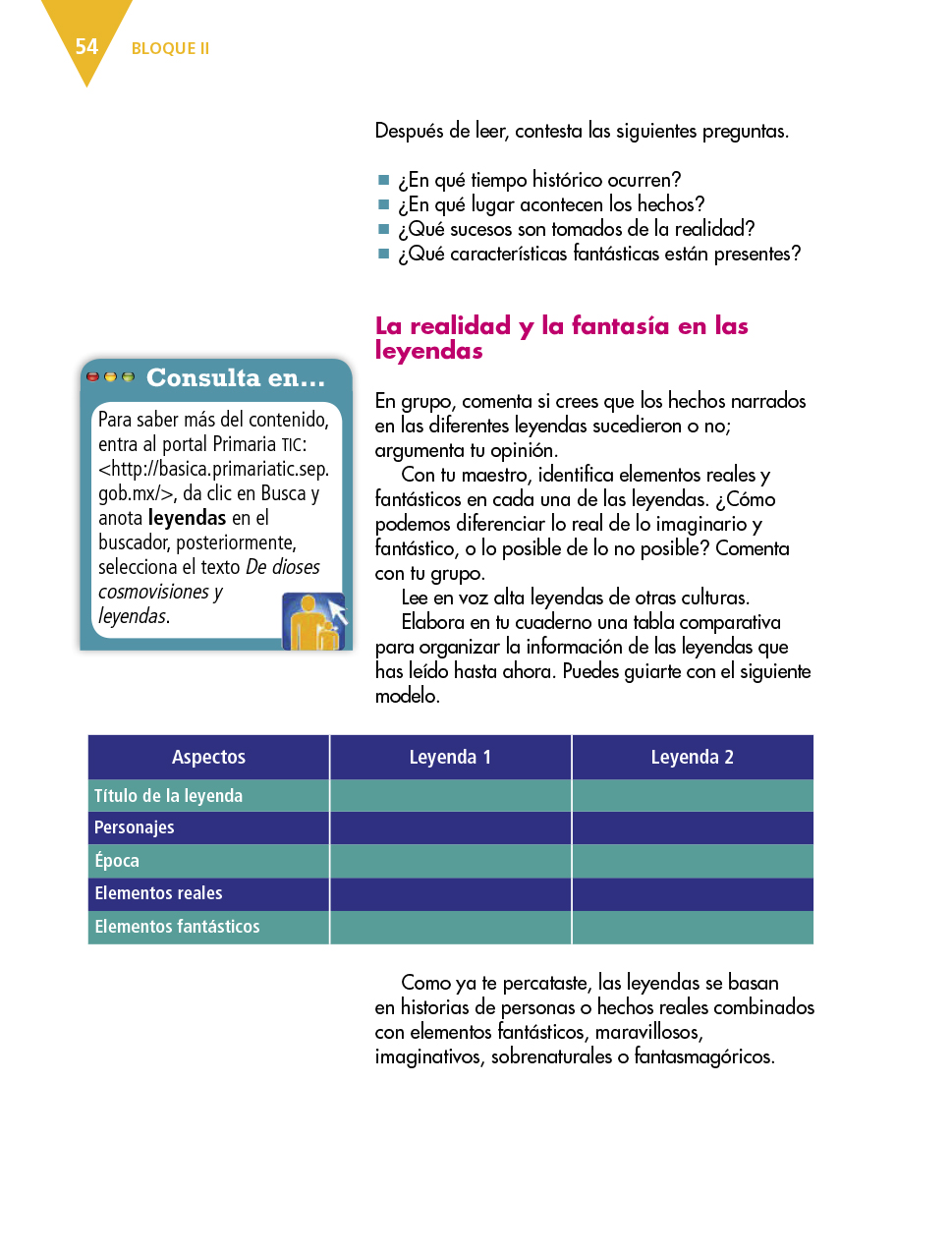 Español quinto grado 2017-2018 - Página 54 - Libros de Texto Online