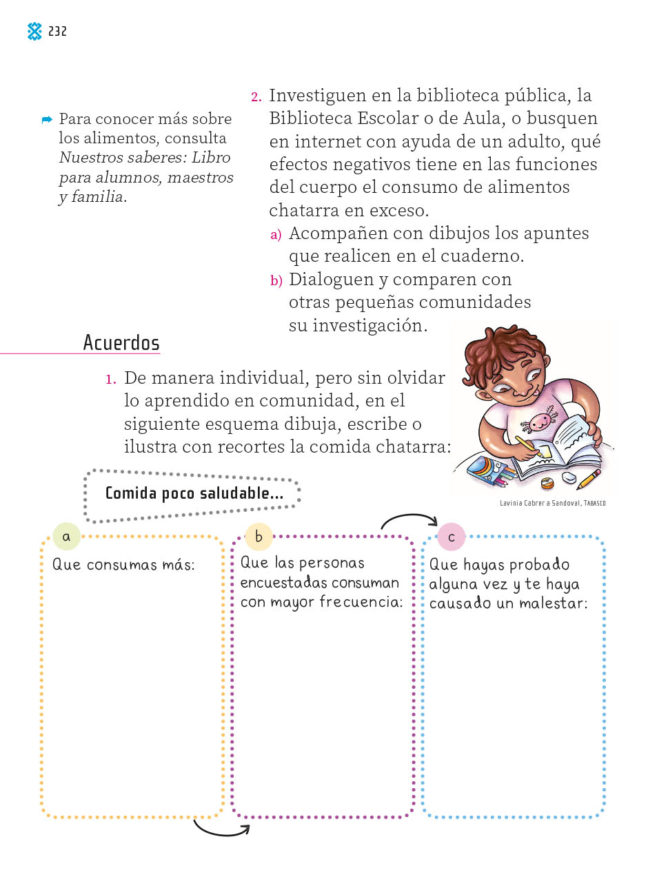 Proyectos Comunitarios Primer Grado - Página 232 De 273 - Libros De ...