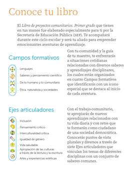 Proyectos Comunitarios Primer grado página 004