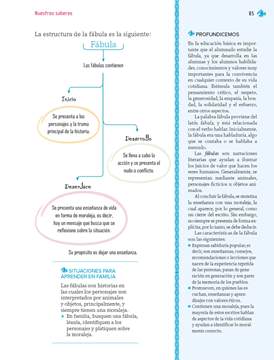 Nuestros Saberes Segundo grado página 085