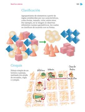 Nuestros Saberes Segundo grado página 109