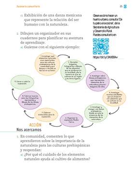 Proyectos Comunitarios Segundo grado página 025