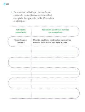 Proyectos Comunitarios Segundo grado página 220