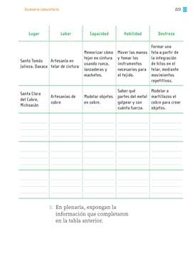 Proyectos Comunitarios Segundo grado página 223