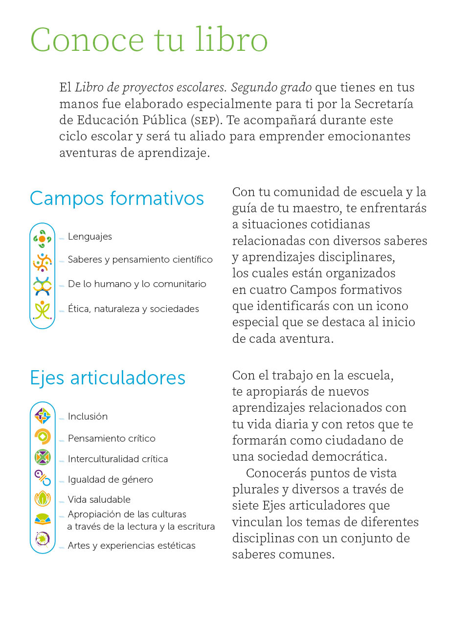 Proyectos Escolares Segundo Grado - Página 4 De 274 - Libros De Texto ...