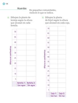 Proyectos Escolares Segundo grado página 126