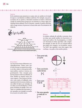 Nuestros Saberes Tercer grado página 136