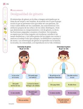 Nuestros Saberes Tercer grado página 174