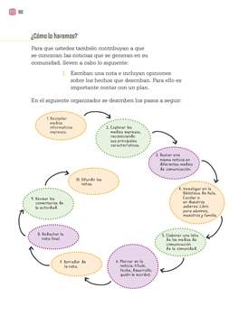 Proyectos Comunitarios Tercer grado página 090