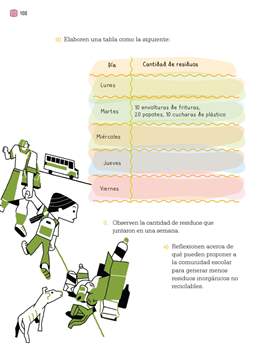 Proyectos Comunitarios Tercer grado página 168