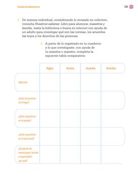 Proyectos Comunitarios Tercer grado página 235