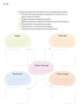 Proyectos Escolares Tercer grado página 292