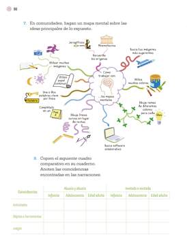 Proyectos de Aula Cuarto grado página 090