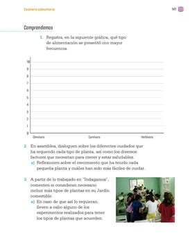 Proyectos Comunitarios Cuarto grado página 147