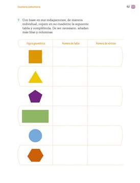 Proyectos Comunitarios Cuarto grado página 157