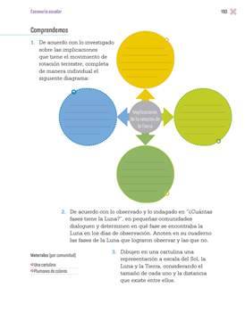 Proyectos Escolares Cuarto grado página 193
