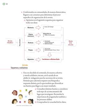 Proyectos Comunitarios Quinto grado página 052