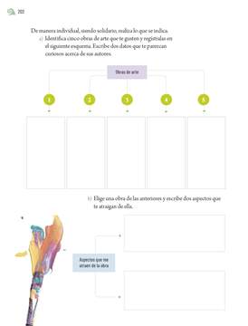 Proyectos de Aula Sexto grado página 202