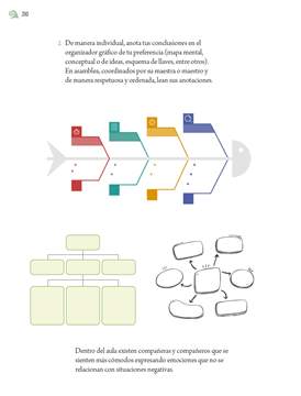 Proyectos de Aula Sexto grado página 310