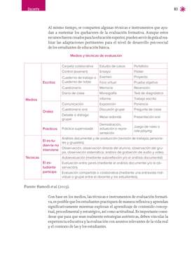 Un libro sin recetas Fase 5 página 083