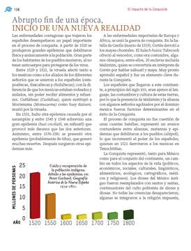 México grandeza y diversidad Multigrado página 138
