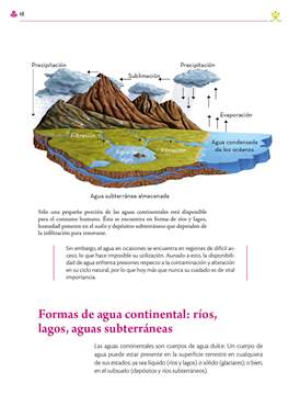 Etica Naturaleza y Sociedades Primer grado página 048