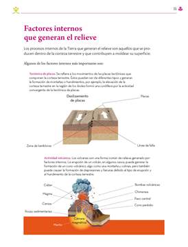 Etica Naturaleza y Sociedades Primer grado página 055