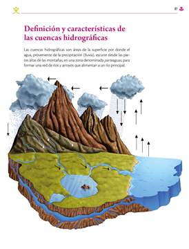 Etica Naturaleza y Sociedades Primer grado página 087