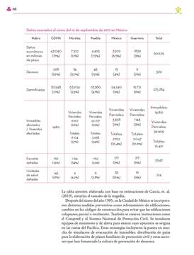 Etica Naturaleza y Sociedades Primer grado página 146