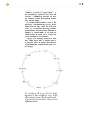 Lenguajes Primer grado página 055