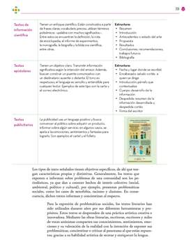 Lenguajes Primer grado página 201