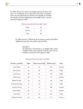 Saberes y Pensamiento Cientifico Primer grado página 111