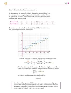 Saberes y Pensamiento Cientifico Primer grado página 157