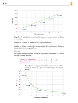 Saberes y Pensamiento Cientifico Primer grado página 168