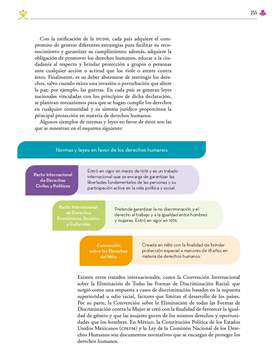 Etica Naturaleza y Sociedades Segundo grado página 255