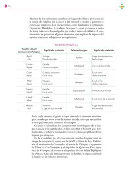 Lenguajes Segundo grado página 024