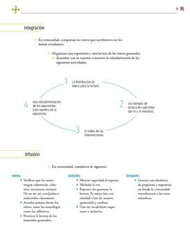 Nuestro Libro de proyectos Segundo grado página 031